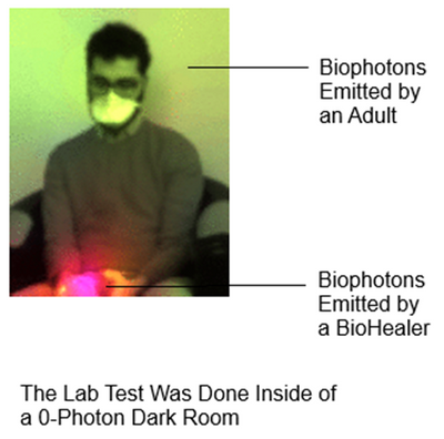 Lab Test Report: Comparative Biophoton Emission Between Biophoton Generator and Human Adult